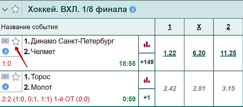 Раздел «Избранное»