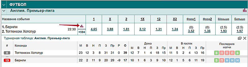 Статистика