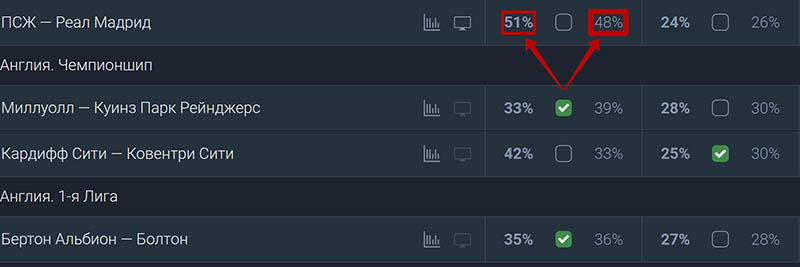 Суперэкспресс от Балтбет