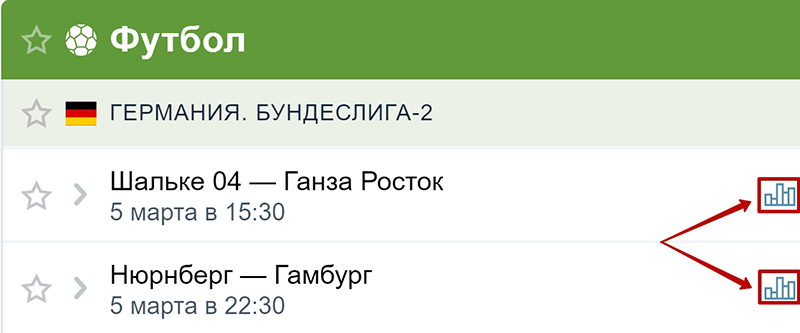 Статистика