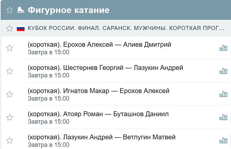 Ставки на фигурное катание