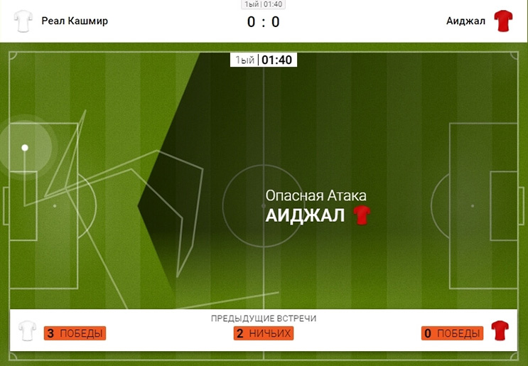 Лайв-трекер