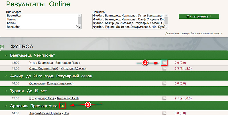 Страница результатов