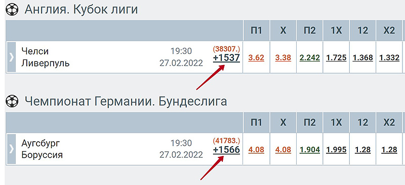 Пример росписи