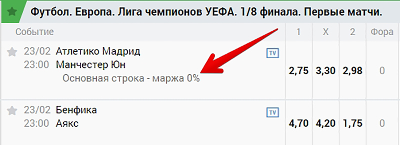 Маржа 0%