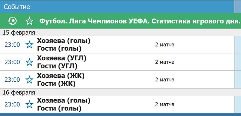 Пари на сравнительную статистику