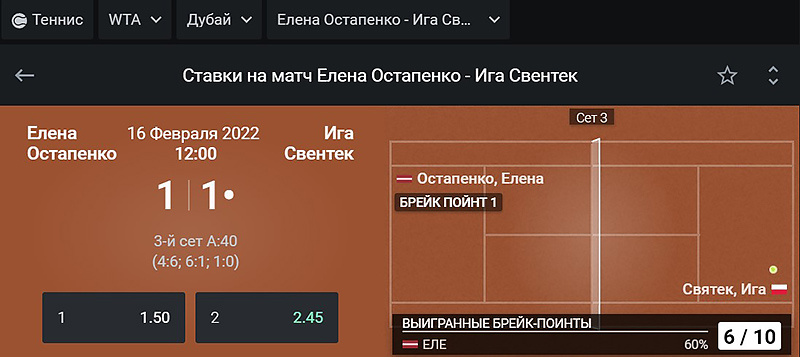 Инфографика