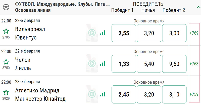 Варианты ставок 