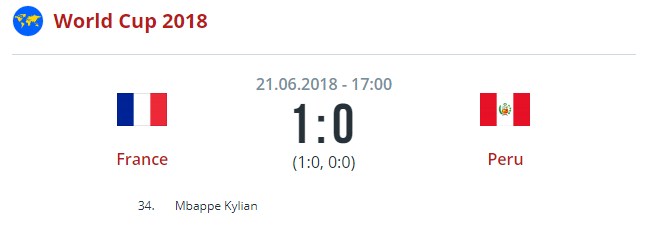 Франция - Перу