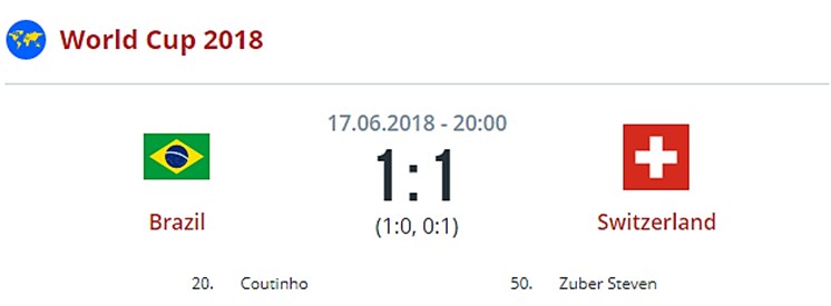 Бразилия - Швейцария
