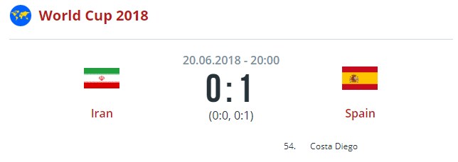 Иран - Россия