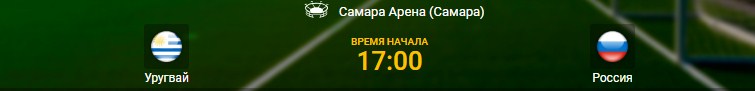 Уругвай - Россия