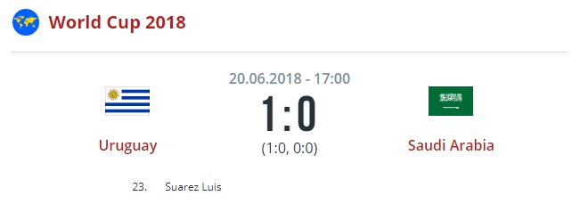 Уругвай - Саудовская Аравия