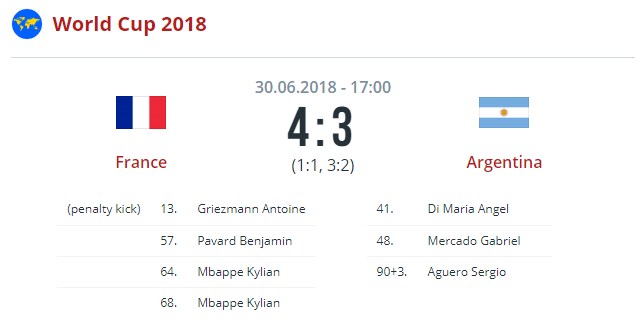 Франция - Аргентина