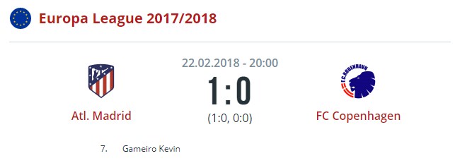 результат игр с Атлетико