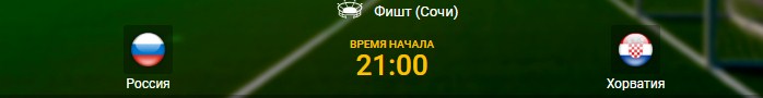 Россия - Хорватия