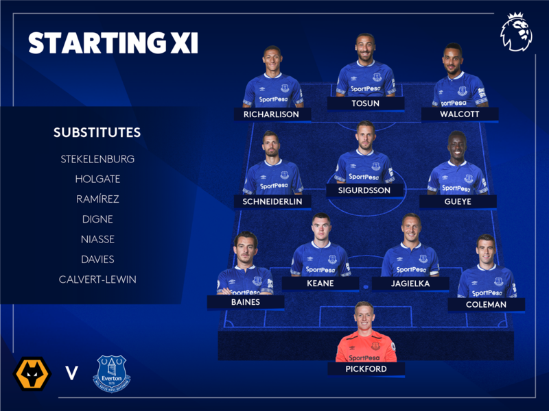 Состав «Эвертона» на матч против «Вулверхэмптона»