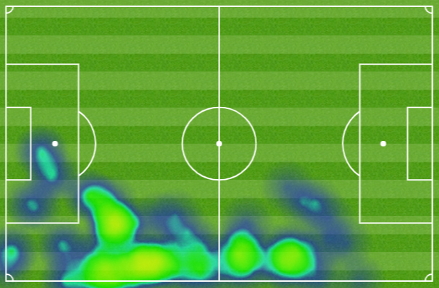 Тепловая карта Эрон Уан-Биссаки в матче против «Хаддерсфилда»