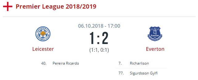 Лестер - Эвертон