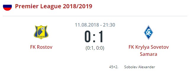 Ростов - Крылья Советов