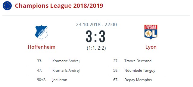 Хоффенхайм - Лион