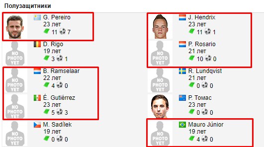 Полузащитники