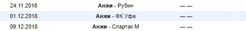 Предстоящие домашние игры Анжи