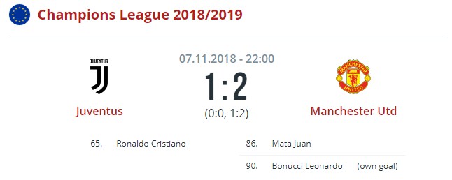 Ювентус - Манчестер Юнайтед