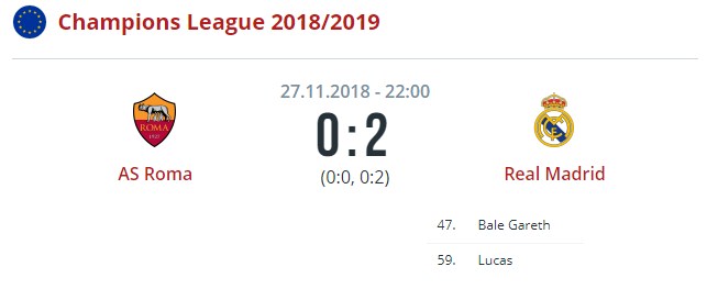 Рома - Реал Мадрид