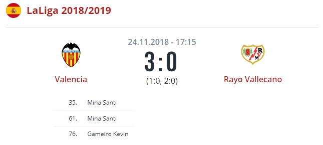 Валенсия - Райо Вальекано