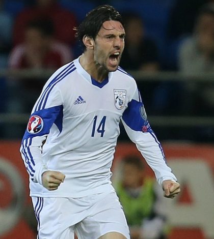 Кипр - Сан-Марино