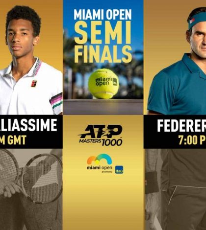 Роджер Федерер - Денис Шаповалов