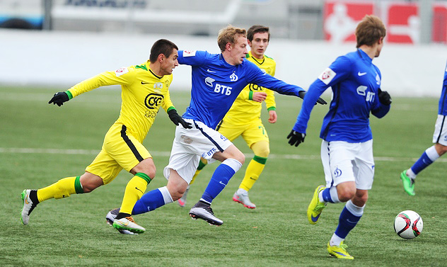 Анжи — Динамо