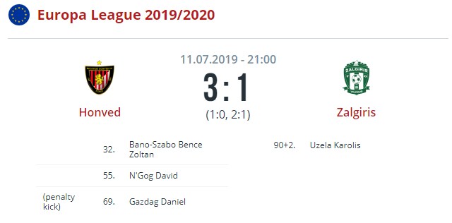 Гонвед - Жальгирис