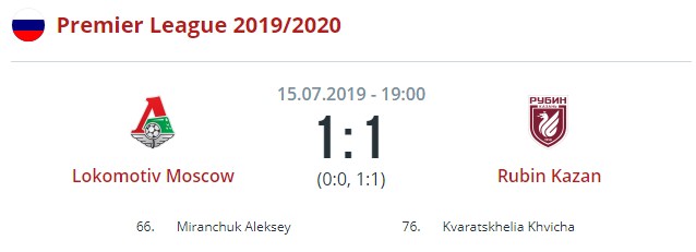 Локомотив - Рубин