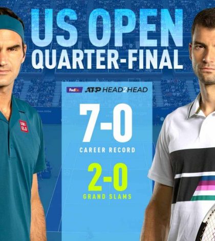 Роджер Федерер - Григор Димитров