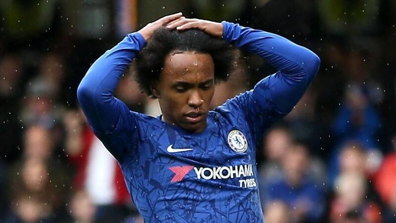 Аякс — Челси