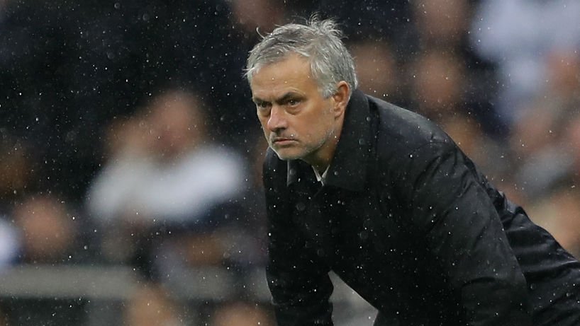 Норвич Сити — Тоттенхэм Хотспур