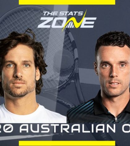 Роберто Баутиста Агут - Фелисиано Лопес