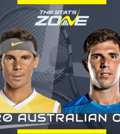 Рафаэль Надаль - Федерико Дельбонис