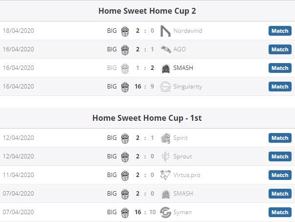 последние игры BIG