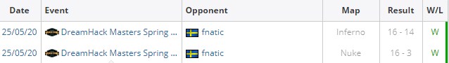 spirit fnatic