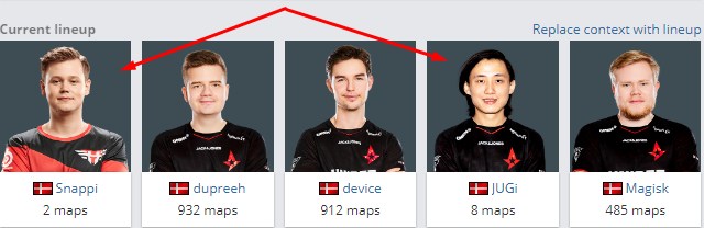 sostav astralis