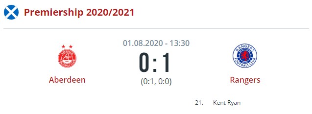 aberdin rangers