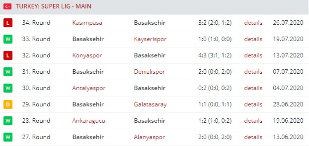 basaksehir