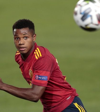 Украина - Испания