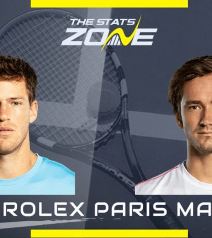 Даниил Медведев - Диего Шварцман