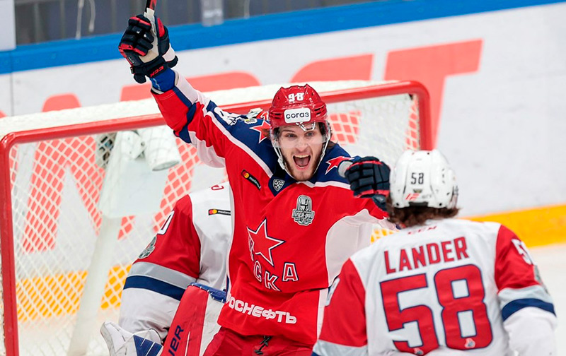 Прогноз Локомотив — ЦСКА