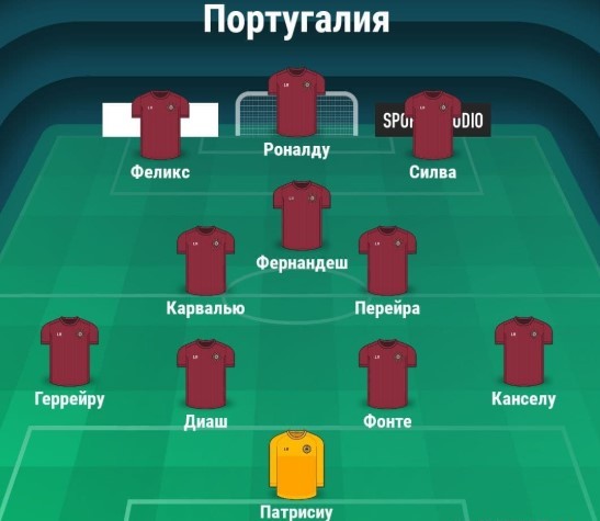 Состав сборной Португалии
