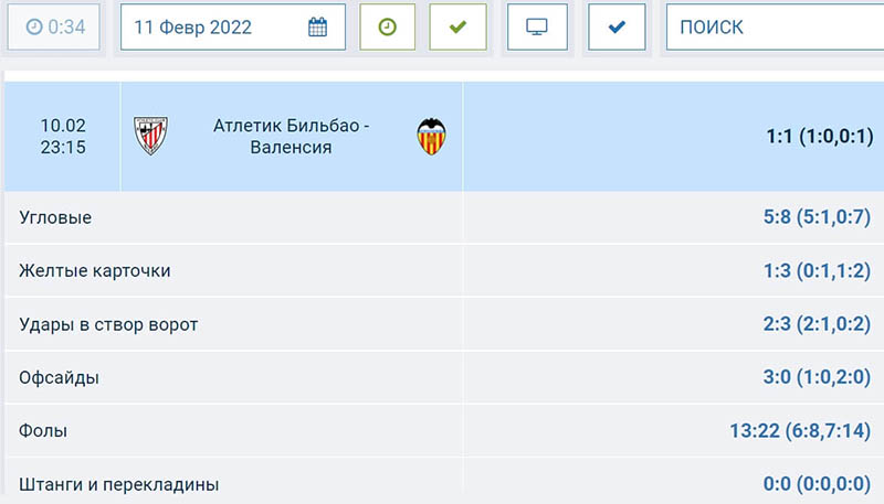 Итог матча Кубка Испании